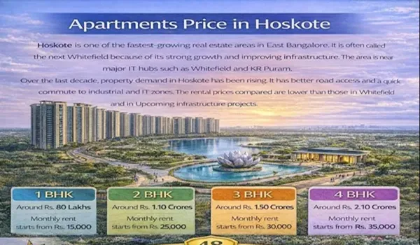 Sobha World City Apartments Price in Hoskote