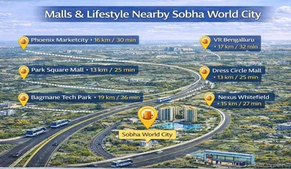 Malls & lifestyle nearby Sobha World City