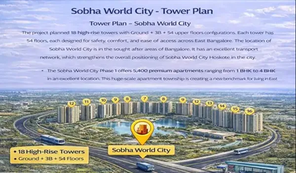 Sobha World City - Tower Plan